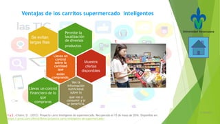 21/05/2016
Ventajas de los carritos supermercado inteligentes
Permite la
localización
de diversos
productos
Llevas un
control
sobre la
cantidad
que
están
comprando.
Ves la
información
nutricional
sobre lo
que vas a
consumir y si
te beneficia.
Se evitan
largas filas
Muestra
ofertas
disponibles
Llevas un control
financiero de lo
que
compraras
1
1 y 2 .-Chaire, D. .(2012). Proyecto carro inteligente de supermercado. Recuperado el 15 de mayo de 2016. Disponible en:
https://prezi.com/s9ittid39shw/proyecto-carro-inteligente-de-supermercado/
 