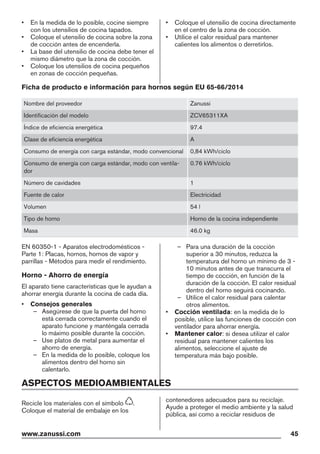 cocina Zanussi ZCV65311XA
