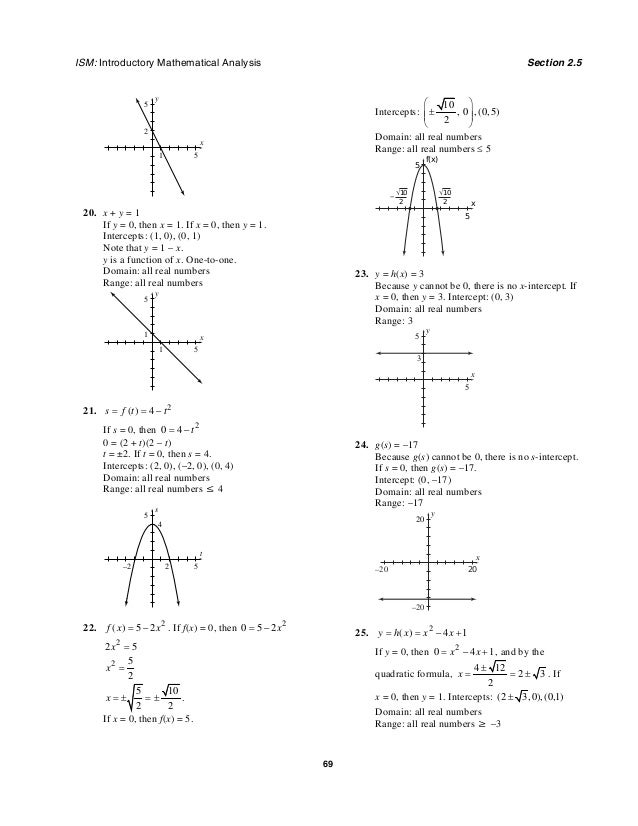 31350052 Introductory Mathematical Analysis Textbook Solution Manual