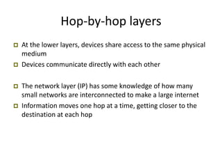 Hop Device Networking Comprehensive Overview of Internet Protocols IPv4 and IPv6 with Layered ...