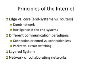 Comprehensive Overview of Internet Protocols IPv4 and IPv6 with Layered ...