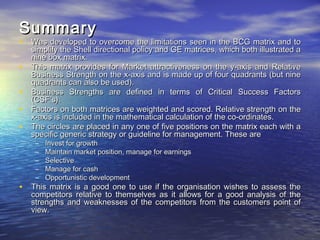 Shell Directional Matrix 31363068 hofers-matrices-and-directional-policies-121206001204-phpapp02 ...