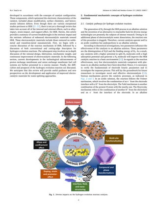 Recent advances in understanding and design of efficient hydrogen ...