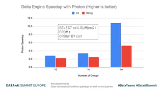 Photon Technical Deep Dive: How to Think Vectorized Slide 26