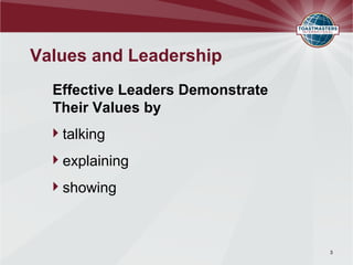 Values and Leadership
Effective Leaders Demonstrate
Their Values by
talking
explaining
showing
3