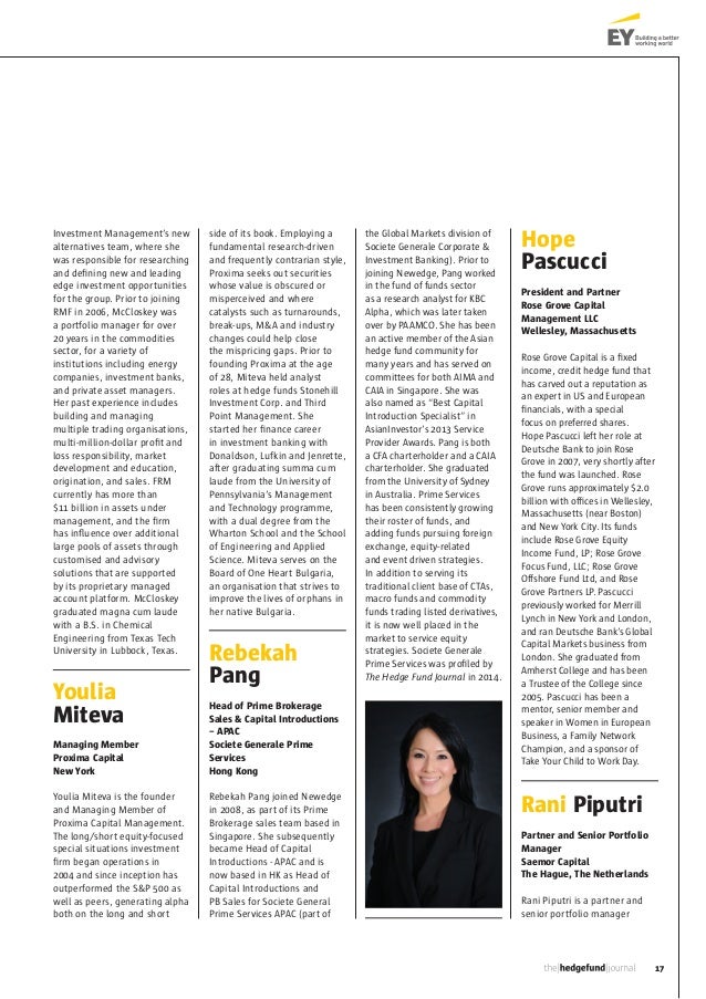 thfj_50_leading_women_in_hedge_funds_2015_0 proxima capital management