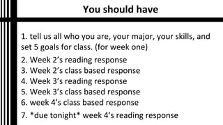 You should have
1. tell us all who you are, your major, your skills, and
set 5 goals for class. (for week one)
2. Week 2’s reading response
3. Week 2’s class based response
4. Week 3’s reading response
5. Week 3’s class based response
6. week 4’s class based response
7. *due tonight* week 4’s reading response
 