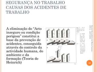 SEGURANÇA NO TRABALHO
CAUSAS DOS ACIDENTES DE
TRABALHO
A eliminação do “Acto
inseguro ou condição
perigosa” constitui a
base da prevenção de
acidentes, conseguida
através do controlo da
actividade humana, do
ambiente e da
formação (Teoria de
Heinrich)
EscolaSecundáriadeMariaLamas-
CPCA-2007/2008
12
 