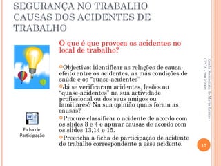 SEGURANÇA NO TRABALHO
CAUSAS DOS ACIDENTES DE
TRABALHO
O que é que provoca os acidentes no
local de trabalho?
Objectivo: identificar as relações de causa-
efeito entre os acidentes, as más condições de
saúde e os “quase-acidentes”
Já se verificaram acidentes, lesões ou
“quase-acidentes” na sua actividade
profissional ou dos seus amigos ou
familiares? Na sua opinião quais foram as
causas?
Procure classificar o acidente de acordo com
os slides 3 e 4 e apurar causas de acordo com
os slides 13,14 e 15.
Preencha a ficha de participação de acidente
de trabalho correspondente a esse acidente.
EscolaSecundáriadeMariaLamas-
CPCA-2007/2008
17
Ficha de
Participação
 