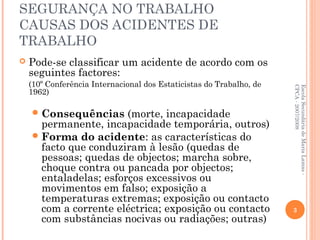 SEGURANÇA NO TRABALHO
CAUSAS DOS ACIDENTES DE
TRABALHO
 Pode-se classificar um acidente de acordo com os
seguintes factores:
(10º Conferência Internacional dos Estaticistas do Trabalho, de
1962)
Consequências (morte, incapacidade
permanente, incapacidade temporária, outros)
Forma do acidente: as características do
facto que conduziram à lesão (quedas de
pessoas; quedas de objectos; marcha sobre,
choque contra ou pancada por objectos;
entaladelas; esforços excessivos ou
movimentos em falso; exposição a
temperaturas extremas; exposição ou contacto
com a corrente eléctrica; exposição ou contacto
com substâncias nocivas ou radiações; outras)
EscolaSecundáriadeMariaLamas-
CPCA-2007/2008
3
 