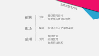 预习
如果我是主办方
前期
构建社区
引导复习
鼓励后续联系
后期
现场
提供预习资料
帮助参与者提前熟悉
学习
复习
促进人和人之间的连接
 
