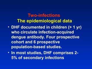 Comprehensive Epidemiology and Transmission Dynamics of Dengue Virus | PPT