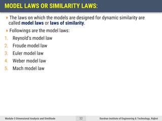 3140611_FM-H_GTU_Study_Material_e-Notes_Module-7_30032020075509AM.pdf