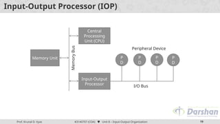3140707_COA_GTU_Study_Material_Presentations_Unit-8_15052021092538AM.pptx