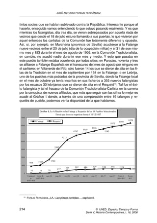 tintos socios que se habían sublevado contra la República. Interesante porque al
hacerlo, enseguida vamos entendiendo lo que estuvo pasando realmente. Y es que
mientras los falangistas, día tras día, se vieron sobrepasados por aquella riada de
vecinos que desde el 18 de julio estuvo llamando a sus puertas, lo que vivieron por
aquel entonces los carlistas de la Comunión fue totalmente diferente y opuesto.
Así, si, por ejemplo, en Marchena (provincia de Sevilla) acudieron a la Falange
nueve vecinos entre el 20 de julio (día de la ocupación militar) y el 31 de ese mis-
mo mes y 153 durante el mes de agosto de 1936, en la Comunión Tradicionalista,
en cambio, no acudió nadie durante ese mes y medio. Y esto que pasaba en
este pueblo también estaba ocurriendo por todos sitios: en Paradas, noventa y tres
se afiliaron a Falange Española en el transcurso del mes de agosto por ninguno en
el carlismo; en Villaverde del Río, sólo fueron 14 los que se dieron de alta en las fi-
las de la Tradición en el mes de septiembre por 164 en la Falange; o en Lebrija,
uno de los pueblos más poblados de la provincia de Sevilla, donde la Falange local
en el mes de octubre ya tenía inscritos en sus ficheros a 355 nuevos falangistas
por los escasos 33 lebrijanos que se dieron de alta en el Requeté15
. Tal fue el éxi-
to falangista y tal el fracaso de la Comunión Tradicionalista-Carlista en la carrera
por la conquista de nuevos afiliados, que más que seguir con las cifras lo mejor es
acudir al Gráfico 1 donde, a través de una comparación entre 19 falanges y re-
quetés de pueblo, podemos ver la disparidad de la que hablamos.
JOSÉ ANTONIO PAREJO FERNÁNDEZ
214 © UNED. Espacio, Tiempo y Forma
Serie V, Historia Contemporánea, t. 18, 2006
15
PAREJO FERNÁNDEZ, J.A.: Las piezas perdidas…, capítulo II.
 