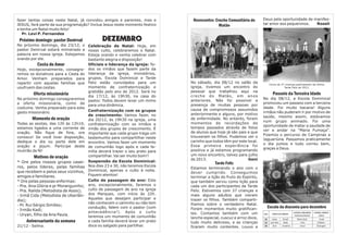 fazer tantas coisas neste Natal, já convidou amigos e parentes, mas e         Reencontro: Creche Comunitária do       Deus pela oportunidade de manifes-
JESUS, fará parte da sua programação? Inclua Jesus neste momento festivo                   Matão                      tar amor aos pequeninos.   Roseli
e tenha um Natal muito feliz!
   Pr. Levi P. Fernandes
 Próximo domingo: pastor Denirval            DEZEMBRO
No próximo domingo, dia 23/12, o      Celebração de Natal: Hoje, em
pastor Denirval estará ministrado a   nosso culto, celebraremos o Natal.
palavra em nossa igreja. Estejamos    Esteja orando e venha celebrar com
orando por ele.                       bastante alegria e disposição!
          Cesta do Amor               Oficiais e liderança da igreja: To-
Hoje, excepcionalmente, consagra-     dos os irmãos que fazem parte da
remos os donativos para a Cesta do    liderança da igreja, ministérios,
Amor. Venham preparados para          grupos, Escola Dominical e Tarde
repartir com aquelas famílias que     Feliz estão convidados para um         No sábado, dia 08/12 no salão da               Cerca de 37 crianças participaram da última
usufruem das cestas.                  momento de confraternização e          igreja, tivemos um encontro do                            Tarde Feliz de 2012.
                                      gratidão pelo ano de 2012. Será no     pessoal que trabalhou aqui na
        Oferta missionária            dia 17/12, às 19h30, na casa do        c r e c h e d o M a t ã o, e m a n o s
                                                                                                                              Passeio da Terceira Idade
No próximo domingo consagraremos                                                                                      No dia 08/12, a Escola Dominical
                                      pastor. Todos devem levar um mimo      anteriores. Não foi possível a
a oferta missionária, como de                                                                                         promoveu um passeio com a terceira
                                      para uma dinâmica.                     presença de muitas pessoas por
costume. Venha preparado para este                                                                                    idade. Foi muito bacana! Alguns
                                      Confraternização com os grupos         causa de compromissos assumidos
gesto missionário.                                                                                                    irmãos não puderam ir por motivo de
                                      de crescimento: Vamos fazer, no        anteriormente e alguns, por motivo
                                                                                                                      saúde, mesmo assim, estávamos
       Momento de oração              dia 20/12, às 19h30 na igreja, uma     de enfermidade. No entanto, foram
                                                                                                                      num grupo animado. Foi uma
Todas as sextas, das 12h às 12h10,    confraternização com os irmãos e       momentos de recordações de
                                                                                                                      oportunidade de matar a saudade de
estamos ligados a uma corrente de     irmãs dos grupos de crescimento. É     tempos passados através de fotos
                                                                                                                      ver e andar na "Maria Fumaça".
oração. Não fique de fora, ore        importante que cada grupo traga um     de alunos que hoje já são pais e que
                                                                                                                      Fizemos o percurso de Campinas a
conosco! Se você tiver disposição,    testemunho para compartilhar neste     trouxeram os filhos. Pudemos ver o
                                                                                                                      Jaguariúna. Passamos praticamente
dedique o dia ou parte dele em        encontro. Vamos fazer um momento       carinho que todos têm por este local.
                                                                                                                      o dia juntos e tudo correu bem,
oração e jejum. Participe deste       de comunhão logo após e cada fa-       Essa primeira experiência foi
                                                                                                                      graças a Deus.
mutirão de fé!                        mília deverá trazer o seu prato para   positiva e já estamos programando
                                      compartilhar. Vai ser muito bom!!      um novo encontro, talvez para julho
        Motivos de oração                                                    de 2013.                       Geni
* Ore pelos nossos grupos casei-      Suspensão da Escola Dominical:
                                                                                          Tarde Feliz
ros, pelos líderes, pelas famílias    Nos dias 23 e 30, não teremos Escola
                                                                             Estamos terminando o ano com o
que recebem e pelos seus vizinhos,    Dominical, apenas o culto à noite.
                                                                             dever cumprido. Conseguimos
amigos e familiares.                  Fiquem atentos!
                                                                             terminar a lição do fruto do Espírito,
* Ore pelas pessoas enfermas:         Culto de passagem de ano: Este         que também serviu como lição para
- Pra. Ana Glória e pr Moranguinho;   ano, excepcionalmente, faremos o       cada um dos participantes da Tarde
- Pra. Railda (Metodista de Assis);   culto de passagem de ano na igreja     Feliz. Estivemos com 37 crianças e
- Irmã Cida (Metodista de Uberlân-    dos Marques, com início às 22h.        mais alguns adultos que vieram
                                      Aqueles que desejam participar e       trazer os filhos. Também comparti-
dia);
                                      não conhecem o caminho ou não tem      lhamos sobre o verdadeiro Natal.
- Pr. Rui Sérgio Simões;                                                                                                   Escala da diaconia para dezembro
                                      condução, falem com o pastor (com      Foram momentos muito gratifican-
- Irmão Kadi;
                                      antecedência!). Após o culto           tes. Contamos também com um
- Uryan, filho da Ana Paula.
                                                                                                                                                   LATERAL ESQUERDA    LATERAL DIREITA
                                                                                                                      DIA     PORTA DA FRENTE
                                      teremos um momento de comunhão         lanche especial, cuscuz e arroz doce,
                                                                                                                                                    (estacionamento)       (salas)
                                                                                                                      16      Izaías     Roseli       Maria (Lia)           Israel
    Aniversariante da semana          e cada família deverá levar um prato   tudo muito delicioso, e as crianças      23    José Reis    Nadir           Fred             Edilaine
21/12 - Selma.                        doce ou salgado para partilhar.        ficaram muito contentes. Louvo a         30       Geni     Jonathas        Israel           Elisangela
 