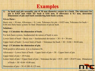 3141901_MMM_CH_2.ppt