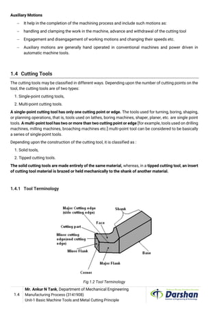 Advanced Instrumentation Techniques Gtu Notes.pdf 3141908 mp gtu_study_material_e-notes_unit-1 | PDF