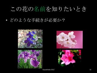 λǰ֪ꤿȤ
? ɤΤ褦־AҪ




         KiyoakiHaba 2012   15
 