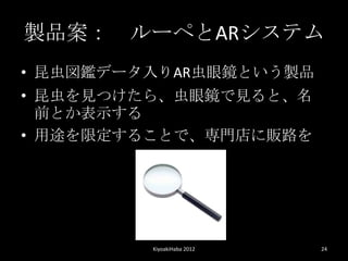 uƷ `ڤARƥ
? aǩ`ARRȤuƷ
? ҊĤ顢RҊȡ
  ǰȤʾ
? ;޶뤳ȤǡT؜·




         KiyoakiHaba 2012   24
 