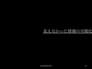 Ҋʤäοҕ




KiyoakiHaba 2012   35
 