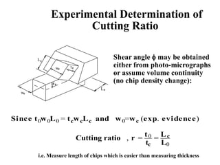 Experimental Determination of
Cutting Ratio
Shear angle f may be obtained
either from photo-micrographs
or assume volume continuity
(no chip density change):
Since t0w0L0 = tcwcLc and w0=wc (exp. evidence)
Cutting ratio , r = t0
tc
= Lc
L0
i.e. Measure length of chips which is easier than measuring thickness
w
t
L
0
0
0
wc
Lc
c
t
 