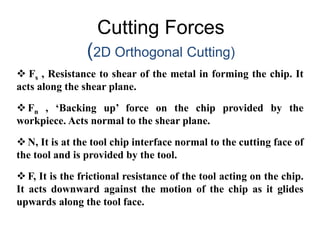  Fs , Resistance to shear of the metal in forming the chip. It
acts along the shear plane.
 Fn , ‘Backing up’ force on the chip provided by the
workpiece. Acts normal to the shear plane.
 N, It is at the tool chip interface normal to the cutting face of
the tool and is provided by the tool.
 F, It is the frictional resistance of the tool acting on the chip.
It acts downward against the motion of the chip as it glides
upwards along the tool face.
Cutting Forces
(2D Orthogonal Cutting)
 