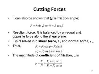 Cutting Forces
• It can also be shown that (b is friction angle)
• Resultant force, R is balanced by an equal and
opposite force along the shear plane
• It is resolved into shear force, Fs and normal force, Fn
• Thus,
• The magnitude of coefficient of friction, m is
25
b
b cos
sin R
N
R
F 


f
f
f
f
cos
sin
sin
cos
t
c
n
t
c
s
F
F
F
F
F
F




a
a
m
tan
tan
t
c
c
t
F
F
F
F
N
F




 