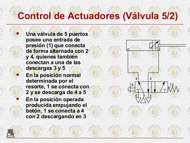 Valvulas neumaticas funcionamiento