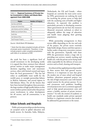 Public-Private Partnerships in Housing and Urban Development



                                                        Netherlands, the UK and Canada - where
Table 2: Regional Summary of Private Sec-               hospitals are currently the most active sector
tor Investment in Water and Waste Man-
                                                        for PPPs, governments are realizing the need
agement from 2000-2008
                                                        for involving the private sector to help deal
              Region               Number of Projects   with the escalating costs of health and higher
 East Asia and Pacific             302
                                                        education. As expected, this problem is
                                                        particularly pervasive in developing countries
 Europe and Central Asia           43
                                                        where governments do not have the resources
 Latin America and the Caribbean   99
                                                        (financial, structural, technical, or other) to
 Middle East and North Africa      14                   adequately address the range of education
 South Asia                        11                   and health issues plaguing their growing
 Sub-Saharan Africa                15                   populations.
 Total Transport Projects          484
                                                          While partnership arrangements in these
Source: World Bank PPI Database                         sectors differ depending on the size and scale
                                                        of the project, the private sector routinely
* Note that the data compiled includes all forms        helps build, design, finance and then operate a
of private sector investment. Therefore, it may
                                                        facility under a long-term concession contract
include projects under complete privatization
with little or no element of PPP.                       with the government. Typically with these
                                                        PPPs the government retains a large role in
                                                        providing core services, namely teaching and
the result has been a significant level of              health care, with the private sector being made
overall investment in the developing world,             solely responsible for the delivery of non-core
it is argued that these contracts have allowed          services such as food, cleaning and transport.
private entities to make major management
decisions regarding water and wastewater                  It is observed that applied partnership models
services, often with limited control and input          in these sectors have had general success.
from the local governments.48 This has led              However, it is important to note that given
either to unaffordable water tariffs for the            the modest size of most school and hospital
world’s poor, or outright partnership failures          facilities, oftentimes proposed projects run
in Bolivia, Indonesia, and several regions in           the risk of high transaction costs with limited
Sub-Saharan Africa. For all the lessons that            capital returns for the private partner. To try
have been learned throughout these processes,           and circumvent such problems, bundling
the large number of high-profile failures in this       several projects into one is a common approach
sector reinforce points raised earlier that private     used to help spread procurement costs and
sector involvement in urban development                 attract a healthy amount of private investor
for all sectors, and all communities, is no             interest.49 As well, the erosion of academic or
panacea.                                                health care standards under private operated
                                                        facilities is a legitimate concern that needs to
                                                        be addressed by governments at the outset.
Urban Schools and Hospitals
  Public-private partnerships are also becoming
an accepted norm in global education and
health sectors. In Australia, India, Malaysia,


48
     Food & Water Watch (2009:2-3)                      49
                                                             Deloitte (2006:24).


24
 