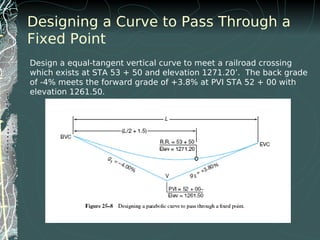 Designing a Curve to Pass Through a
Fixed Point
Design a equal-tangent vertical curve to meet a railroad crossing
which exists at STA 53 + 50 and elevation 1271.20’. The back grade
of -4% meets the forward grade of +3.8% at PVI STA 52 + 00 with
elevation 1261.50.
 