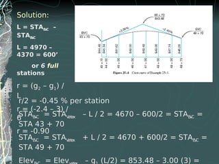 Solution:
L = STAEVC –
STABVC
L = 4970 –
4370 = 600’
or 6 full
stations
r = (g2 – g1) /
L
r = (-2.4 – 3) /
6
r = -0.90
r/2 = -0.45 % per station
STABVC = STAVertex – L / 2 = 4670 – 600/2 = STABVC =
STA 43 + 70
STAEVC = STAVertex + L / 2 = 4670 + 600/2 = STAEVC =
STA 49 + 70
Elev = Elev – g (L/2) = 853.48 – 3.00 (3) =
 