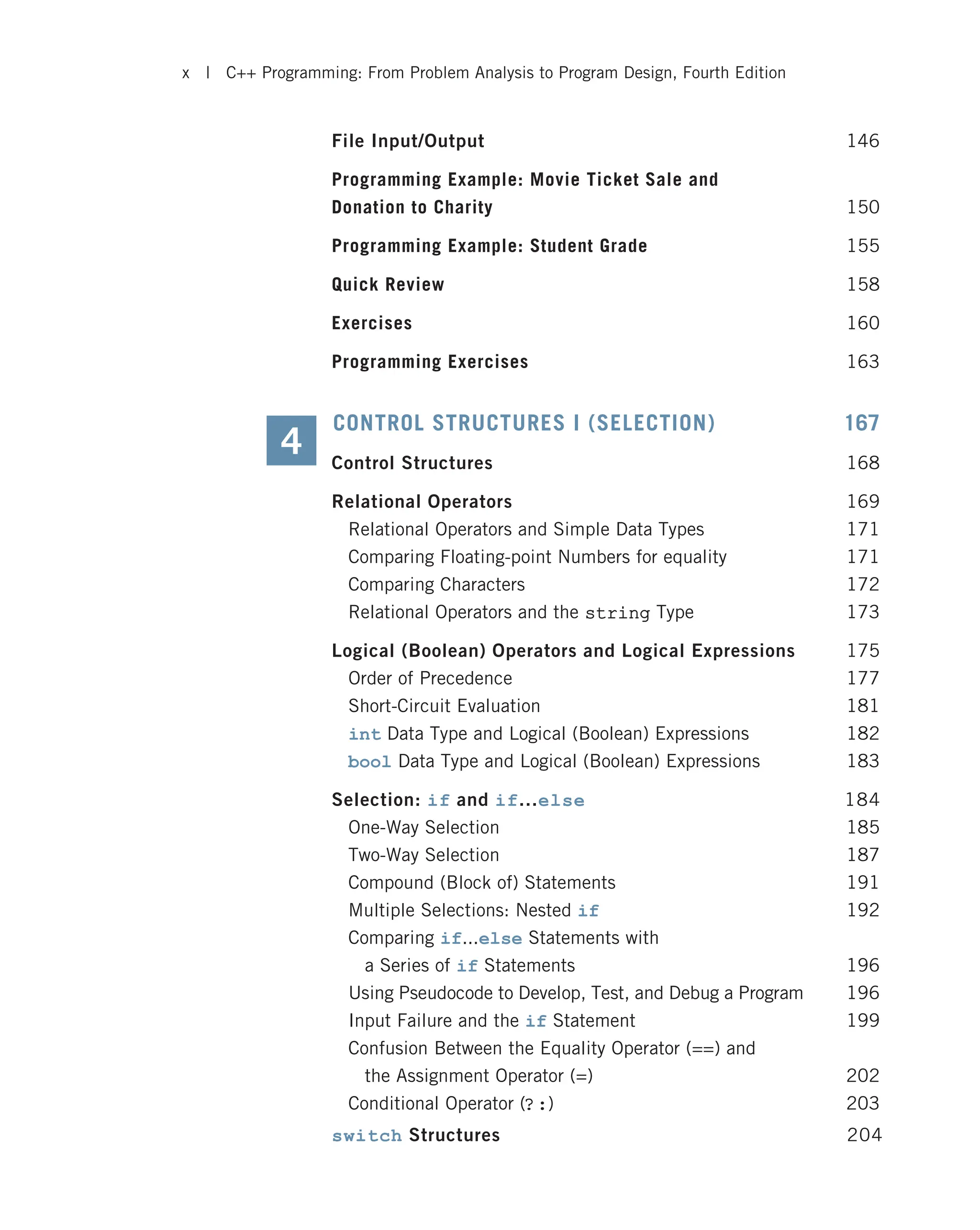File Input/Output 146 Programming Example: Movie Ticket Sale and Donation to Charity 150 Programming Example: Student Grade 155 Quick Review 158 Exercises 160 Programming Exercises 163 CONTROL STRUCTURES I (SELECTION) 167 Control Structures 168 Relational Operators 169 Relational Operators and Simple Data Types 171 Comparing Floating-point Numbers for equality 171 Comparing Characters 172 Relational Operators and the string Type 173 Logical (Boolean) Operators and Logical Expressions 175 Order of Precedence 177 Short-Circuit Evaluation 181 int Data Type and Logical (Boolean) Expressions 182 bool Data Type and Logical (Boolean) Expressions 183 Selection: if and if...else 184 One-Way Selection 185 Two-Way Selection 187 Compound (Block of) Statements 191 Multiple Selections: Nested if 192 Comparing if...else Statements with a Series of if Statements 196 Using Pseudocode to Develop, Test, and Debug a Program 196 Input Failure and the if Statement 199 Confusion Between the Equality Operator (==) and the Assignment Operator (=) 202 Conditional Operator (?:) 203 4 switch Structures 204 x | C++ Programming: From Problem Analysis to Program Design, Fourth Edition 