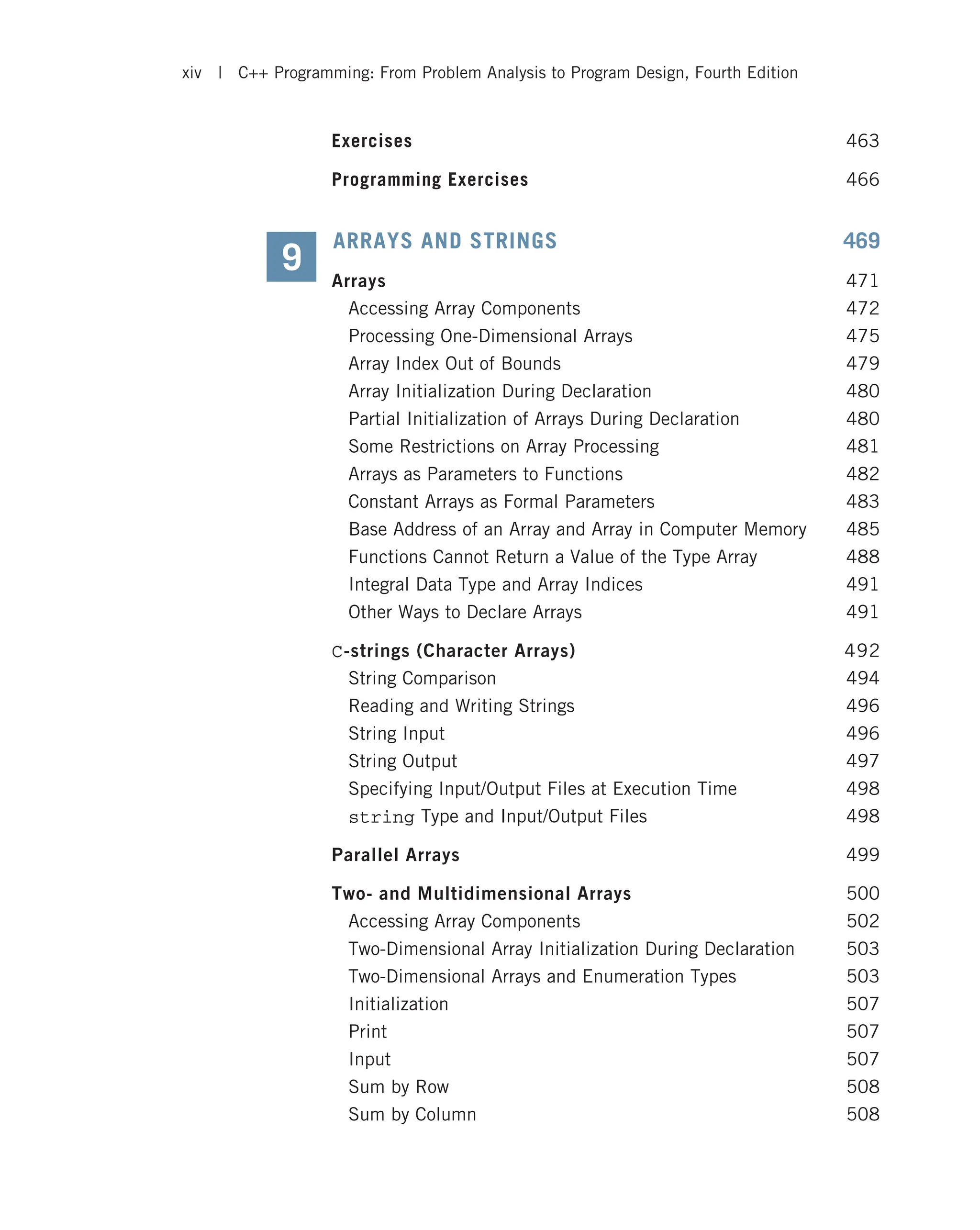 Exercises 463 Programming Exercises 466 ARRAYS AND STRINGS 469 Arrays 471 Accessing Array Components 472 Processing One-Dimensional Arrays 475 Array Index Out of Bounds 479 Array Initialization During Declaration 480 Partial Initialization of Arrays During Declaration 480 Some Restrictions on Array Processing 481 Arrays as Parameters to Functions 482 Constant Arrays as Formal Parameters 483 Base Address of an Array and Array in Computer Memory 485 Functions Cannot Return a Value of the Type Array 488 Integral Data Type and Array Indices 491 Other Ways to Declare Arrays 491 C-strings (Character Arrays) 492 String Comparison 494 Reading and Writing Strings 496 String Input 496 String Output 497 Specifying Input/Output Files at Execution Time 498 string Type and Input/Output Files 498 Parallel Arrays 499 Two- and Multidimensional Arrays 500 Accessing Array Components 502 Two-Dimensional Array Initialization During Declaration 503 Two-Dimensional Arrays and Enumeration Types 503 Initialization 507 Print 507 Input 507 Sum by Row 508 Sum by Column 508 9 xiv | C++ Programming: From Problem Analysis to Program Design, Fourth Edition 