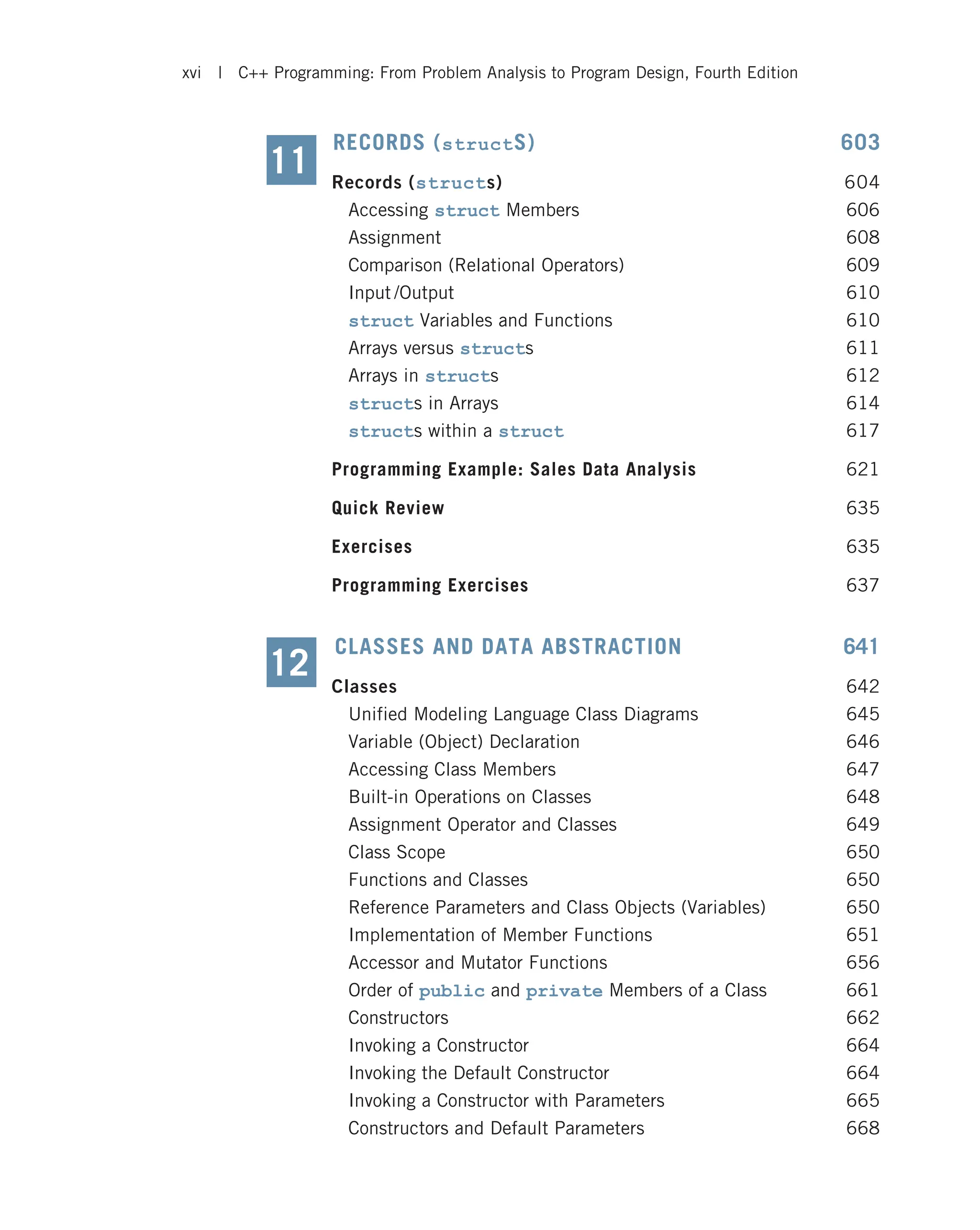 RECORDS (structS) 603 Records (structs) 604 Accessing struct Members 606 Assignment 608 Comparison (Relational Operators) 609 Input /Output 610 struct Variables and Functions 610 Arrays versus structs 611 Arrays in structs 612 structs in Arrays 614 structs within a struct 617 Programming Example: Sales Data Analysis 621 Quick Review 635 Exercises 635 Programming Exercises 637 CLASSES AND DATA ABSTRACTION 641 Classes 642 Unified Modeling Language Class Diagrams 645 Variable (Object) Declaration 646 Accessing Class Members 647 Built-in Operations on Classes 648 Assignment Operator and Classes 649 Class Scope 650 Functions and Classes 650 Reference Parameters and Class Objects (Variables) 650 Implementation of Member Functions 651 Accessor and Mutator Functions 656 Order of public and private Members of a Class 661 Constructors 662 Invoking a Constructor 664 Invoking the Default Constructor 664 Invoking a Constructor with Parameters 665 Constructors and Default Parameters 668 11 12 xvi | C++ Programming: From Problem Analysis to Program Design, Fourth Edition 