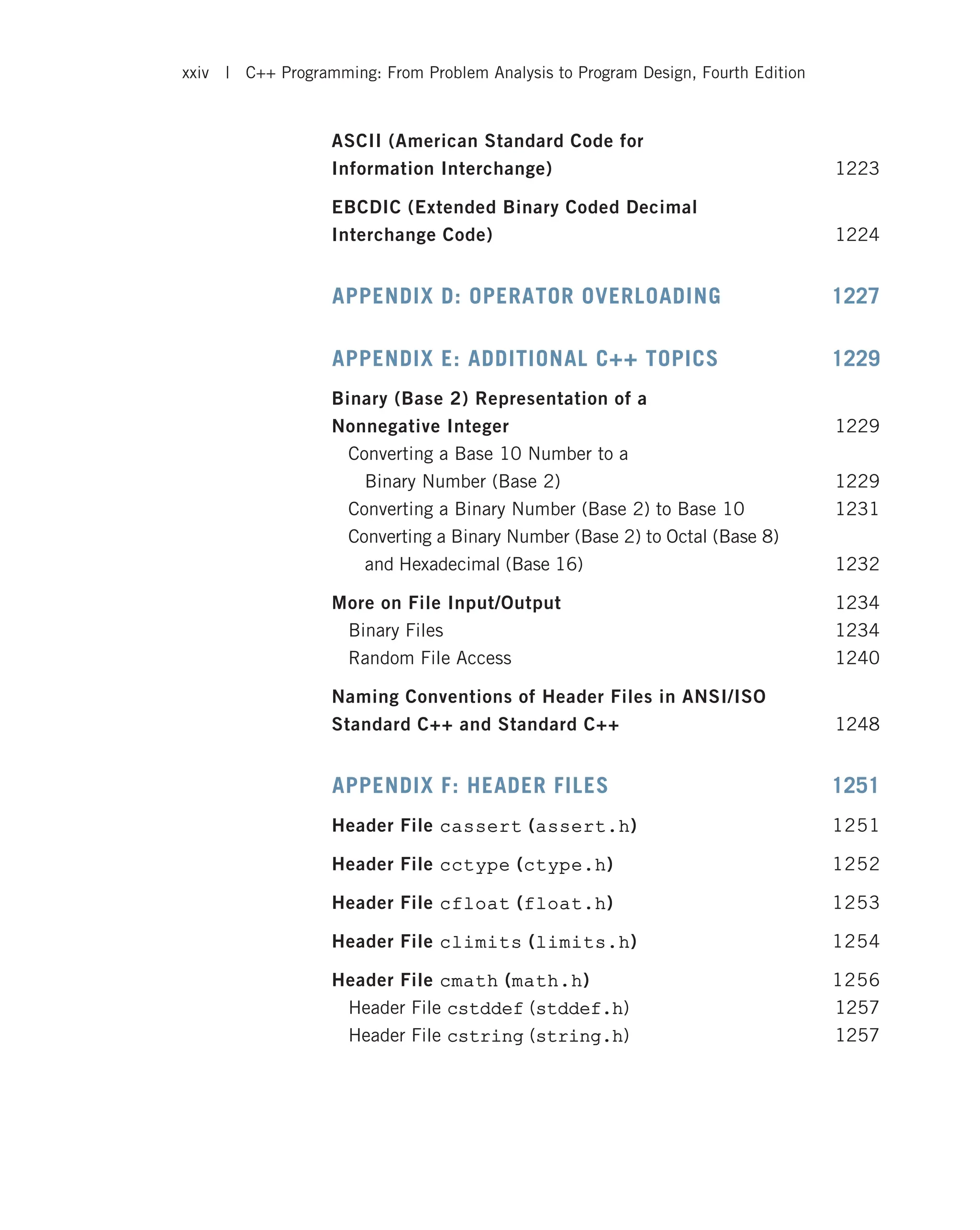 ASCII (American Standard Code for Information Interchange) 1223 EBCDIC (Extended Binary Coded Decimal Interchange Code) 1224 APPENDIX D: OPERATOR OVERLOADING 1227 APPENDIX E: ADDITIONAL C++ TOPICS 1229 Binary (Base 2) Representation of a Nonnegative Integer 1229 Converting a Base 10 Number to a Binary Number (Base 2) 1229 Converting a Binary Number (Base 2) to Base 10 1231 Converting a Binary Number (Base 2) to Octal (Base 8) and Hexadecimal (Base 16) 1232 More on File Input/Output 1234 Binary Files 1234 Random File Access 1240 Naming Conventions of Header Files in ANSI/ISO Standard C++ and Standard C++ 1248 APPENDIX F: HEADER FILES 1251 Header File cassert (assert.h) 1251 Header File cctype (ctype.h) 1252 Header File cfloat (float.h) 1253 Header File climits (limits.h) 1254 Header File cmath (math.h) 1256 Header File cstddef (stddef.h) 1257 Header File cstring (string.h) 1257 xxiv | C++ Programming: From Problem Analysis to Program Design, Fourth Edition 