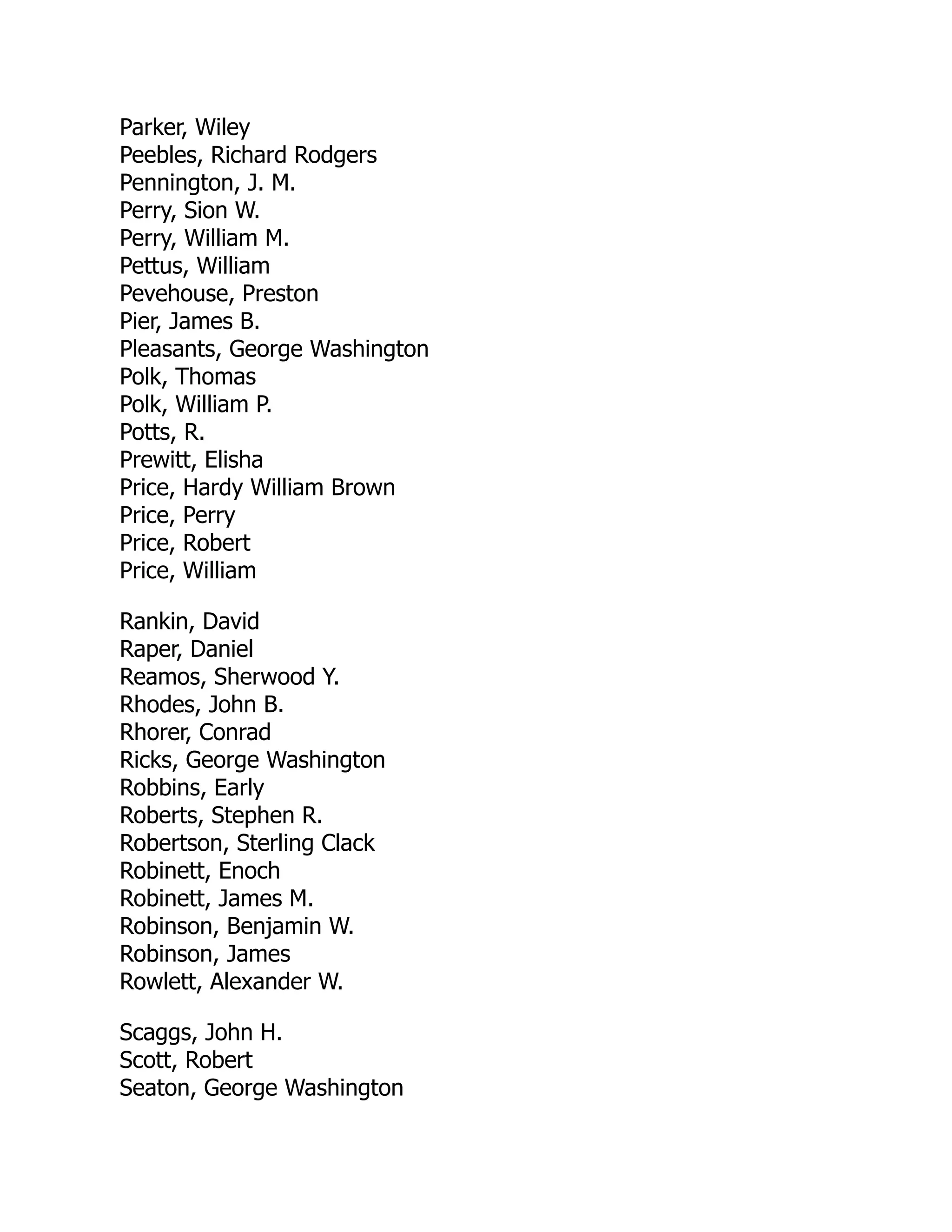 Parker, Wiley Peebles, Richard Rodgers Pennington, J. M. Perry, Sion W. Perry, William M. Pettus, William Pevehouse, Preston Pier, James B. Pleasants, George Washington Polk, Thomas Polk, William P. Potts, R. Prewitt, Elisha Price, Hardy William Brown Price, Perry Price, Robert Price, William Rankin, David Raper, Daniel Reamos, Sherwood Y. Rhodes, John B. Rhorer, Conrad Ricks, George Washington Robbins, Early Roberts, Stephen R. Robertson, Sterling Clack Robinett, Enoch Robinett, James M. Robinson, Benjamin W. Robinson, James Rowlett, Alexander W. Scaggs, John H. Scott, Robert Seaton, George Washington 