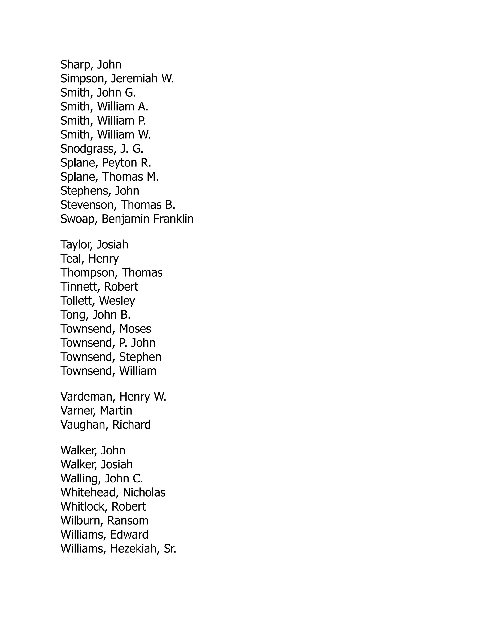 Sharp, John Simpson, Jeremiah W. Smith, John G. Smith, William A. Smith, William P. Smith, William W. Snodgrass, J. G. Splane, Peyton R. Splane, Thomas M. Stephens, John Stevenson, Thomas B. Swoap, Benjamin Franklin Taylor, Josiah Teal, Henry Thompson, Thomas Tinnett, Robert Tollett, Wesley Tong, John B. Townsend, Moses Townsend, P. John Townsend, Stephen Townsend, William Vardeman, Henry W. Varner, Martin Vaughan, Richard Walker, John Walker, Josiah Walling, John C. Whitehead, Nicholas Whitlock, Robert Wilburn, Ransom Williams, Edward Williams, Hezekiah, Sr. 