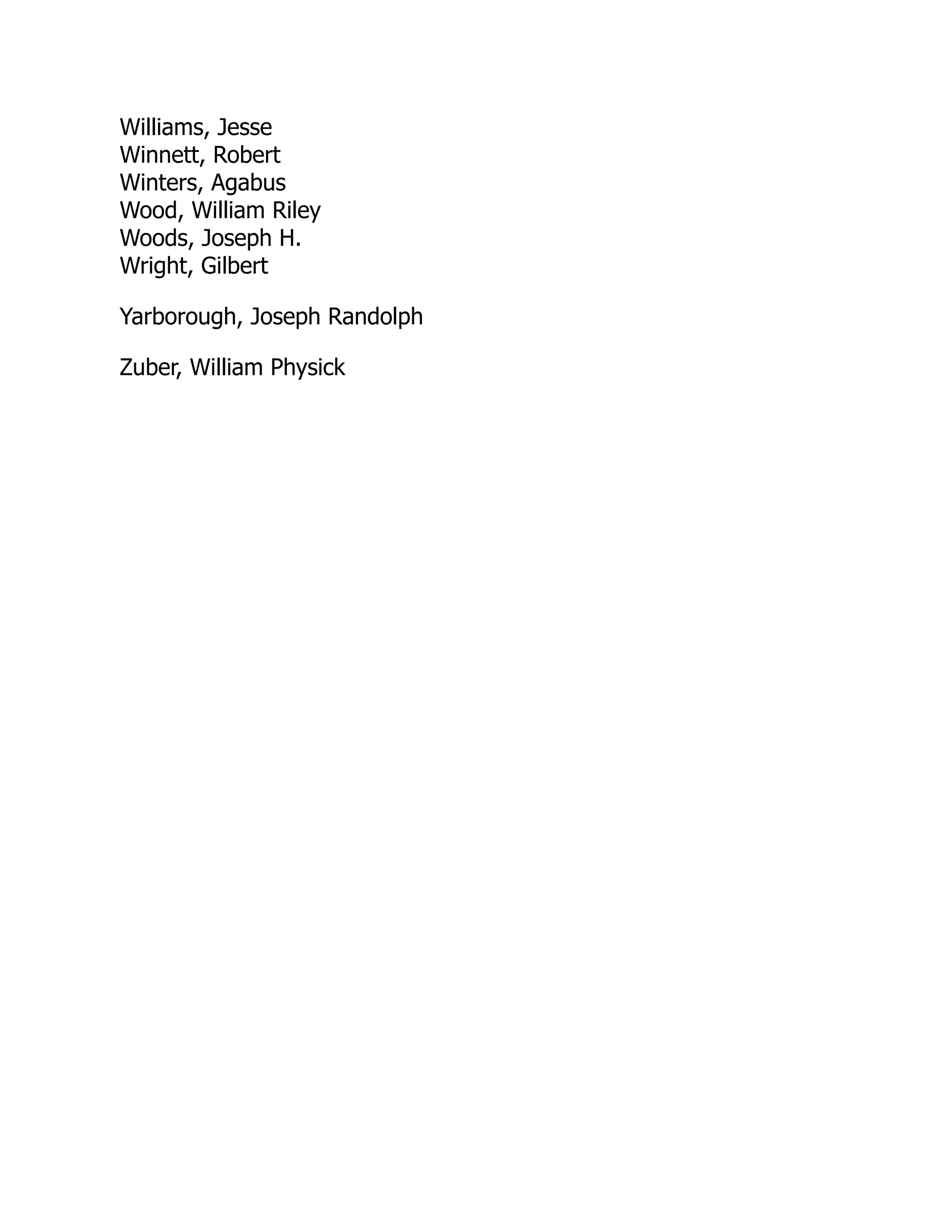 Williams, Jesse Winnett, Robert Winters, Agabus Wood, William Riley Woods, Joseph H. Wright, Gilbert Yarborough, Joseph Randolph Zuber, William Physick 