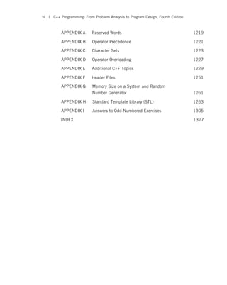 APPENDIX A Reserved Words 1219
APPENDIX B Operator Precedence 1221
APPENDIX C Character Sets 1223
APPENDIX D Operator Overloading 1227
APPENDIX E Additional C++ Topics 1229
APPENDIX F Header Files 1251
APPENDIX G Memory Size on a System and Random
Number Generator 1261
APPENDIX H Standard Template Library (STL) 1263
APPENDIX I Answers to Odd-Numbered Exercises 1305
INDEX 1327
vi | C++ Programming: From Problem Analysis to Program Design, Fourth Edition
 