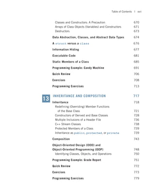 Classes and Constructors: A Precaution 670
Arrays of Class Objects (Variables) and Constructors 671
Destructors 673
Data Abstraction, Classes, and Abstract Data Types 674
A struct versus a class 676
Information Hiding 677
Executable Code 681
Static Members of a Class 685
Programming Example: Candy Machine 691
Quick Review 706
Exercises 708
Programming Exercises 713
INHERITANCE AND COMPOSITION 717
Inheritance 718
Redefining (Overriding) Member Functions
of the Base Class 721
Constructors of Derived and Base Classes 728
Multiple Inclusions of a Header File 736
C++ Stream Classes 738
Protected Members of a Class 739
Inheritance as public, protected, or private 739
Composition 743
Object-Oriented Design (OOD) and
Object-Oriented Programming (OOP) 748
Identifying Classes, Objects, and Operations 750
Programming Example: Grade Report 751
Quick Review 772
Exercises 773
Programming Exercises 779
13
Table of Contents | xvii
 