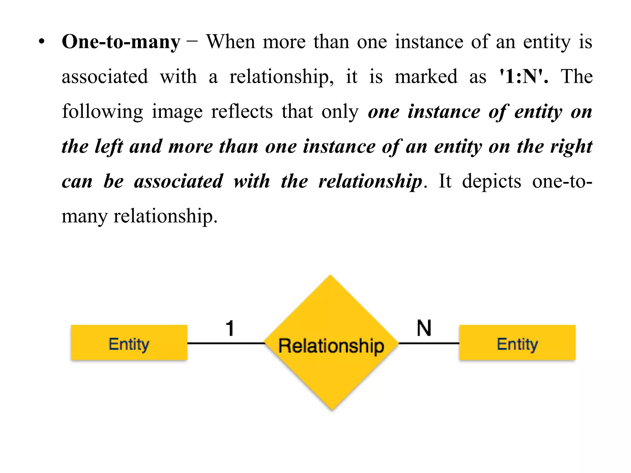 ER-Model-ER Diagram | PPT