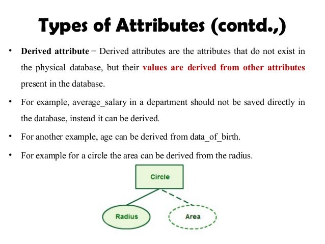 sports and adventure essay class 10