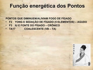 Função energética dos Pontos
PONTOS QUE DIMINUEM/ALIVIAM FOGO DE FÍGADO
• F2 YONG E SEDAÇÃO DE FÍGADO (5 ELEMENTOS) – AGUDO
• F3 IU E FONTE DO FÍGADO – CRÔNICO
• TA17 COALESCENTE (VB – TA)
 