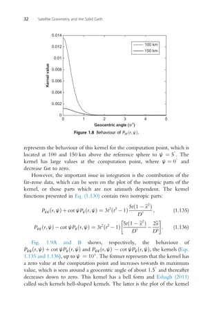 Satellite Gravimetry and the Solid Earth: Mathematical Foundations ...