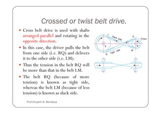 Crossed or twist belt drive.
Cross belt drive is used with shafts
arranged parallel and rotating in the
opposite direction.
In this case, the driver pulls the belt
from one side (i.e. RQ) and delivers
it to the other side (i.e. LM).
it to the other side (i.e. LM).
Thus the tension in the belt RQ will
be more than that in the belt LM.
The belt RQ (because of more
tension) is known as tight side,
whereas the belt LM (because of less
tension) is known as slack side.
Prof Divyesh B. Morabiya
 