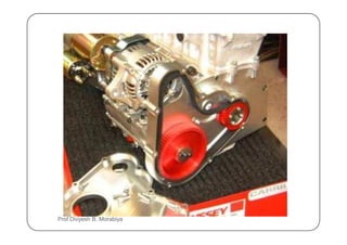 Prof Divyesh B. Morabiya
 