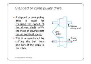 Stepped or cone pulley drive.
A stepped or cone pulley
drive is used for
changing the speed of
the driven shaft while
the main or driving shaft
the main or driving shaft
runs at constant speed.
This is accomplished by
shifting the belt from
one part of the steps to
the other.
Prof Divyesh B. Morabiya
 