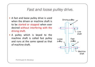 Fast and loose pulley drive.
A fast and loose pulley drive is used
when the driven or machine shaft is
to be started or stopped when ever
desired without interfering with the
driving shaft.
A pulley which is keyed to the
A pulley which is keyed to the
machine shaft is called fast pulley
and runs at the same speed as that
of machine shaft.
Prof Divyesh B. Morabiya
 