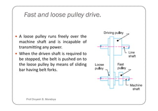 Fast and loose pulley drive.
A loose pulley runs freely over the
machine shaft and is incapable of
transmitting any power.
When the driven shaft is required to
When the driven shaft is required to
be stopped, the belt is pushed on to
the loose pulley by means of sliding
bar having belt forks.
Prof Divyesh B. Morabiya
 